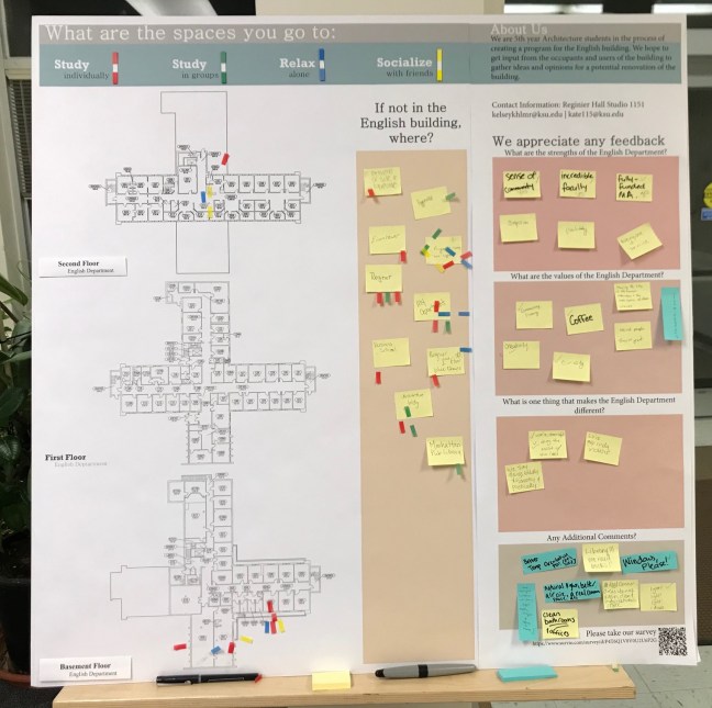 blog_arch_ecs_feedback_board_2019