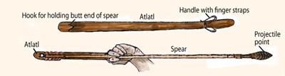 engl640_arrow_spear_feb2023